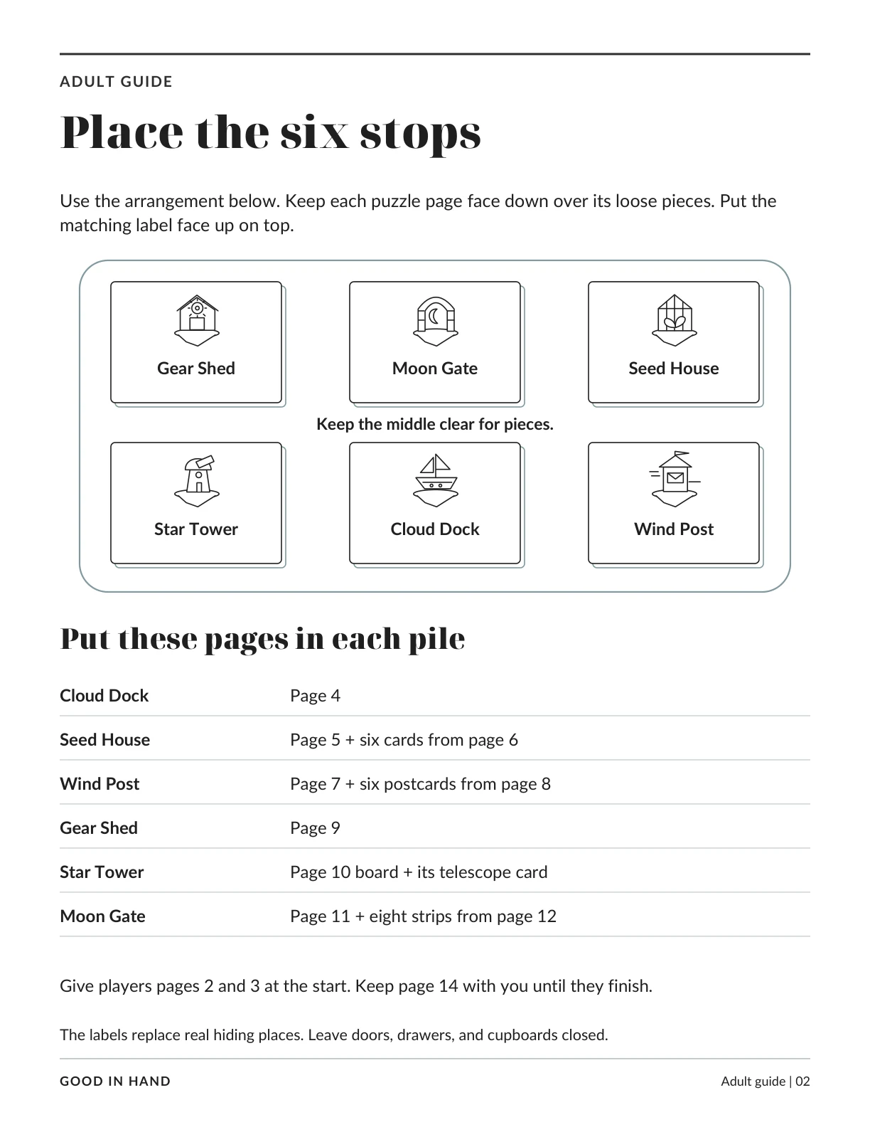 Six-stop setup