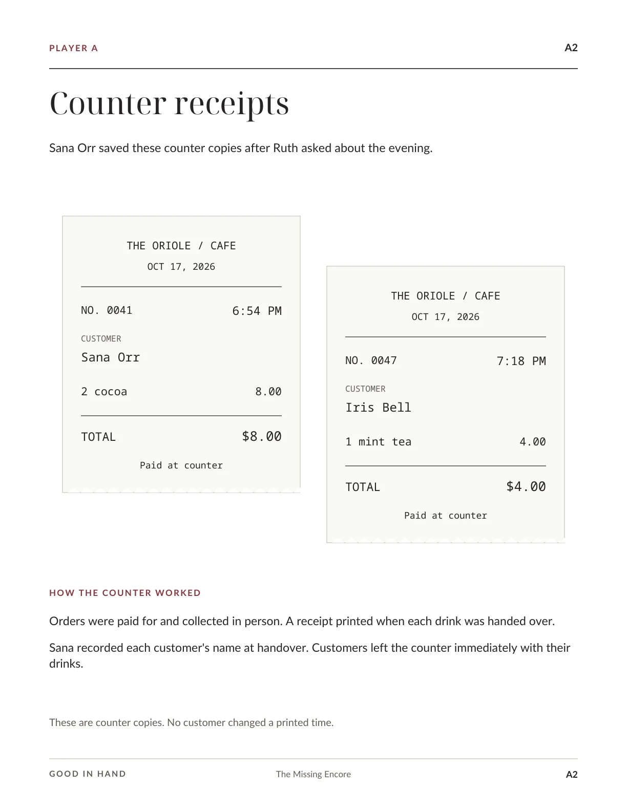 Counter receipts