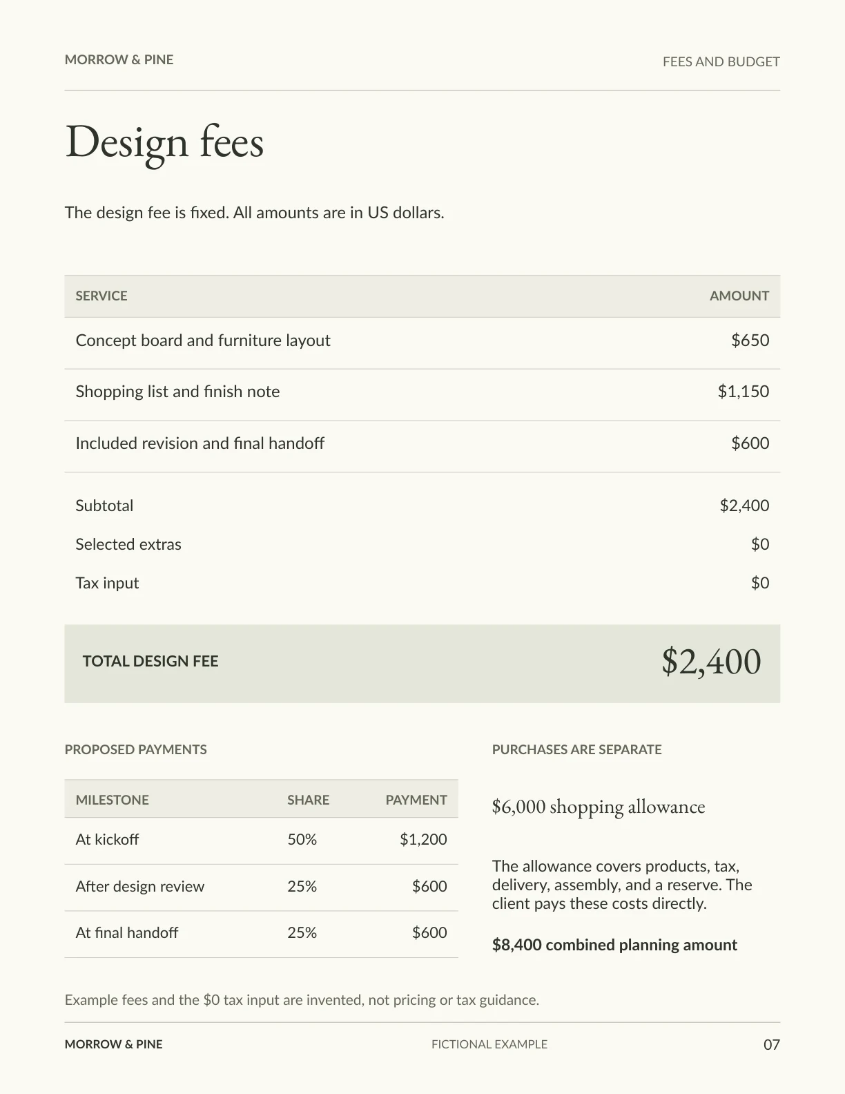 Design fees example