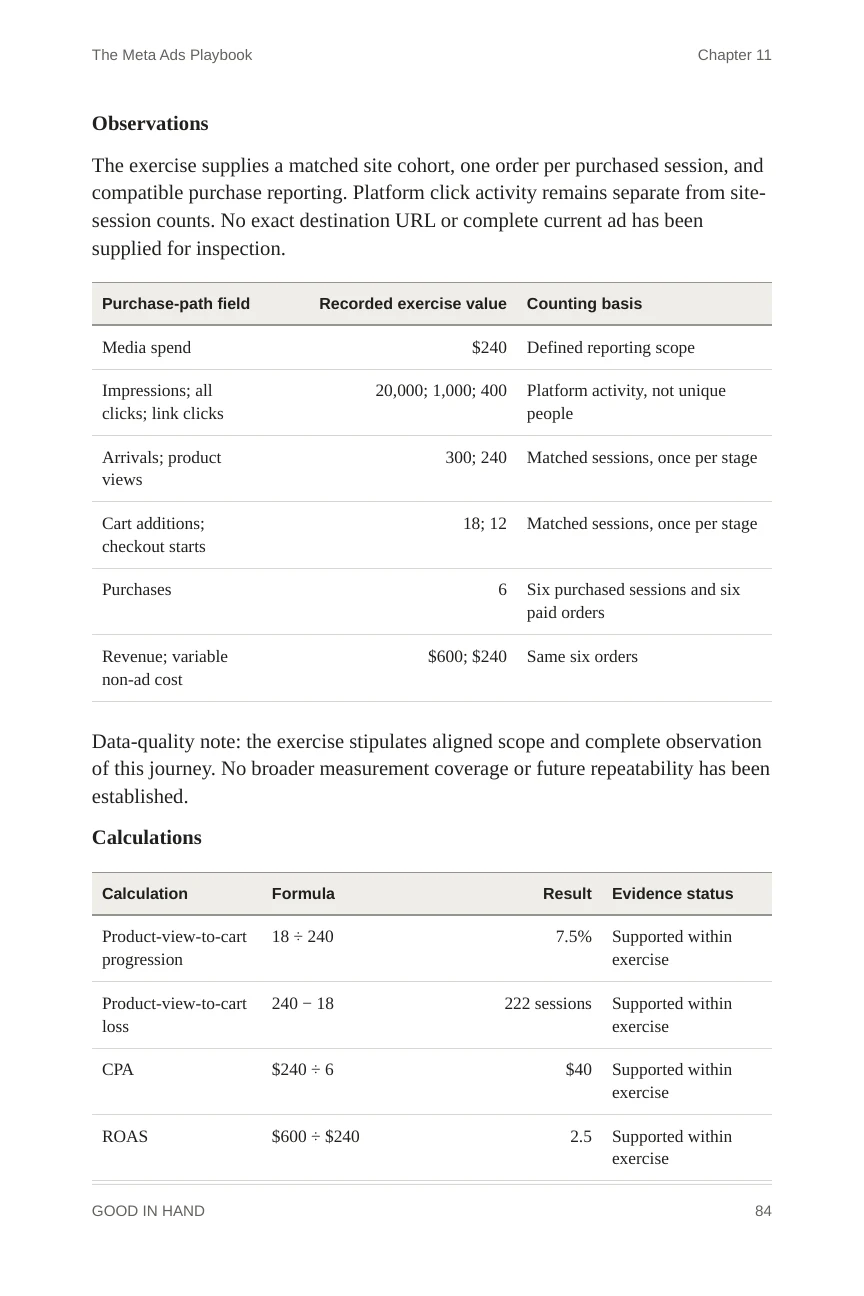 Read the full purchase path